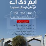 100 | 200 | 400 Residential Plots | New Malir Housing Scheme 1